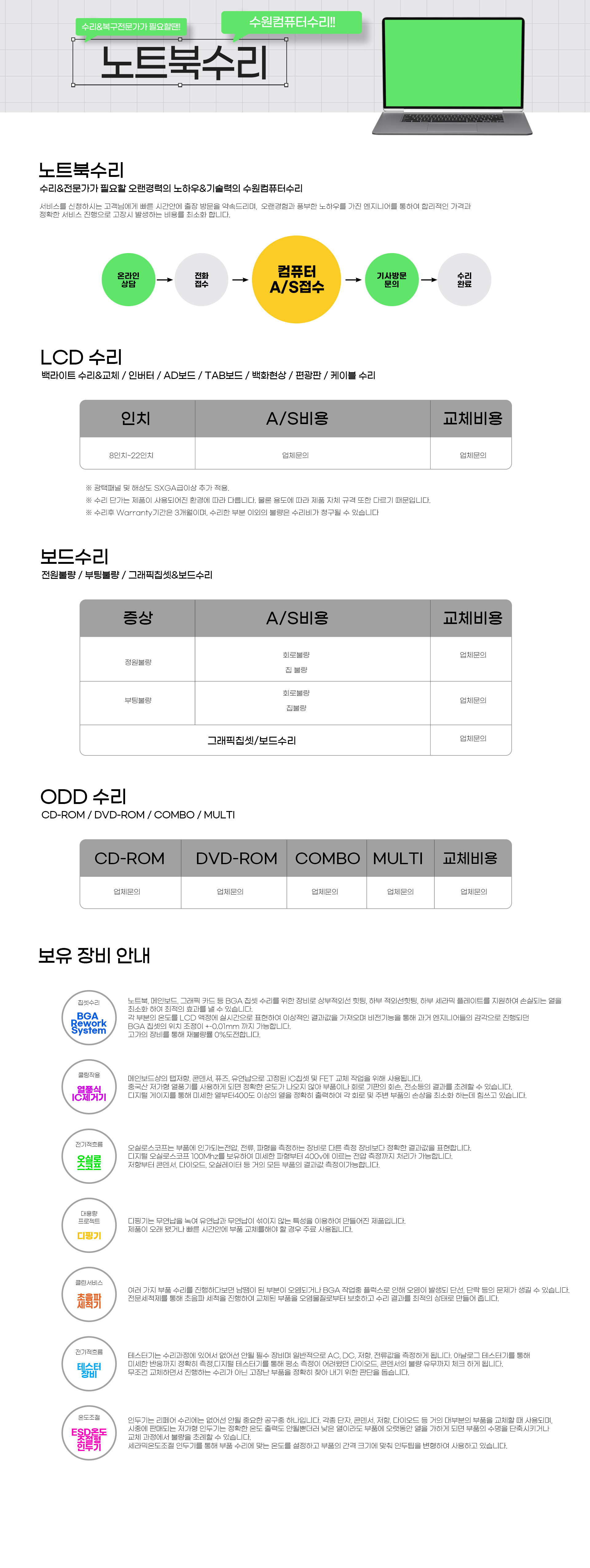 조원동컴퓨터수리